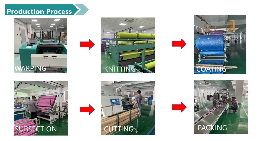 The Unseen Engineering: En titt på produksjonen av selvklebende bandasjer